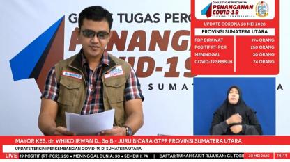 LAGI LAGI MENINGKAT TAJAM, POSITIF CORONA BERTAMBAH 15 UPDATE CORONA SUMUT 20 MEI 2020